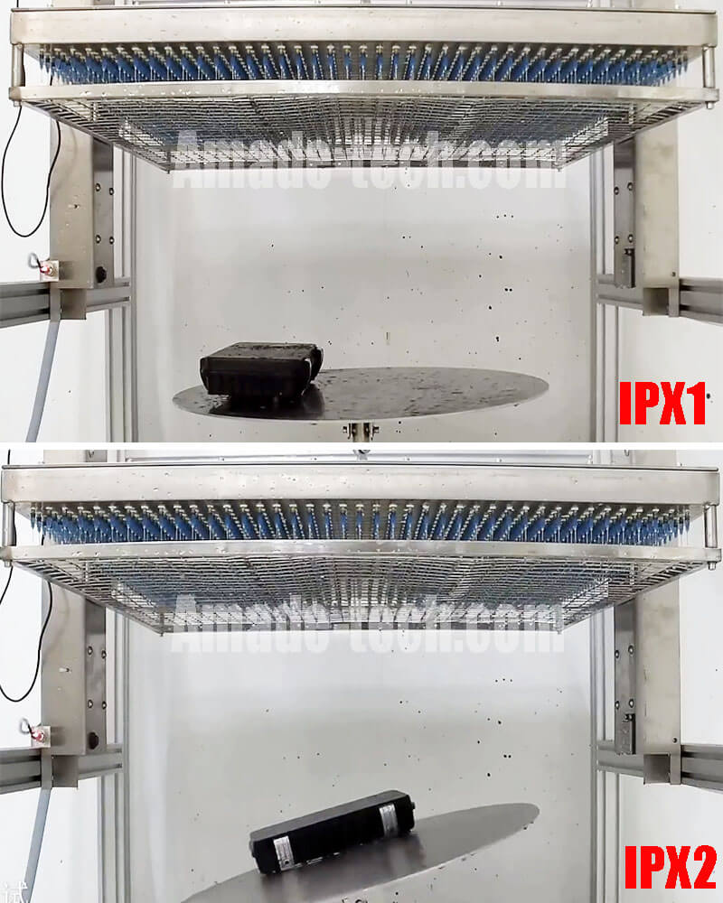 IPX1-2 drip testing