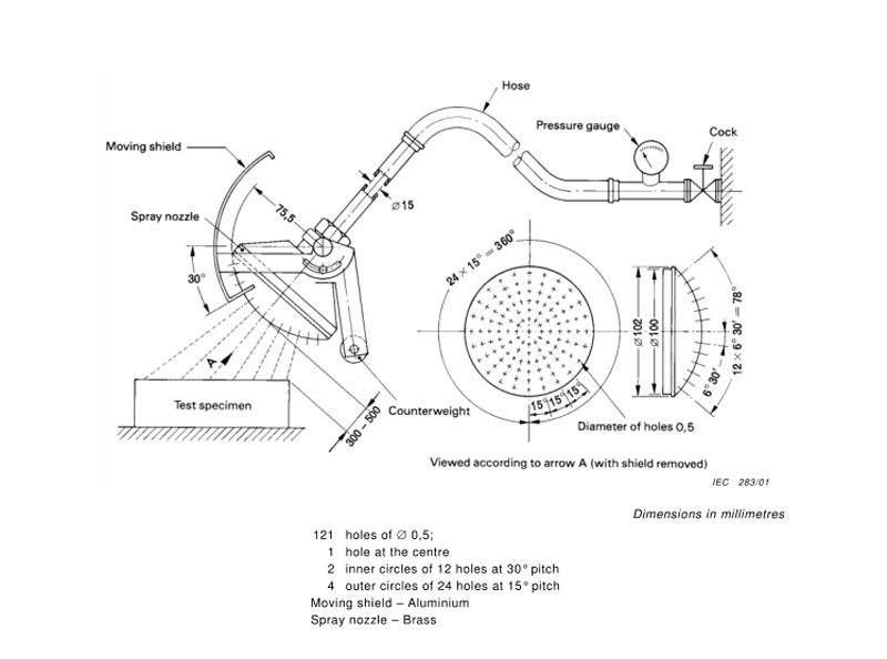 SCHEMATIC DIAGRAM OF IPX3 4 SPRAY NOZZLE 1 1