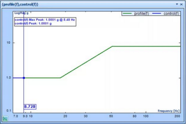 parameter 1