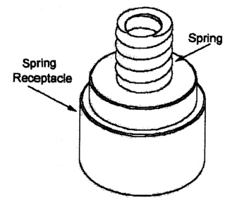 spring calibration device