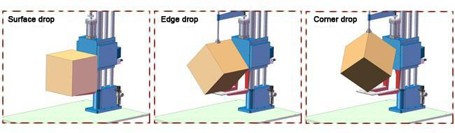 Schematic diagram of falling mode of drop test machine