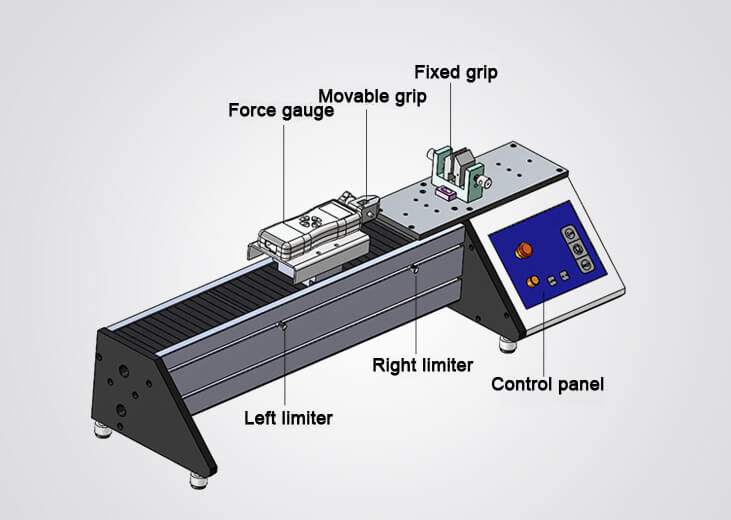 structure of the horizontal motorized pull tester