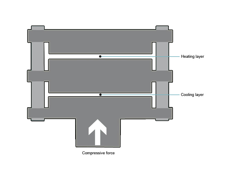 schematic diagram of vulcanizing press machine platens