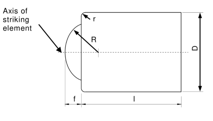 schematic diagram of striking element
