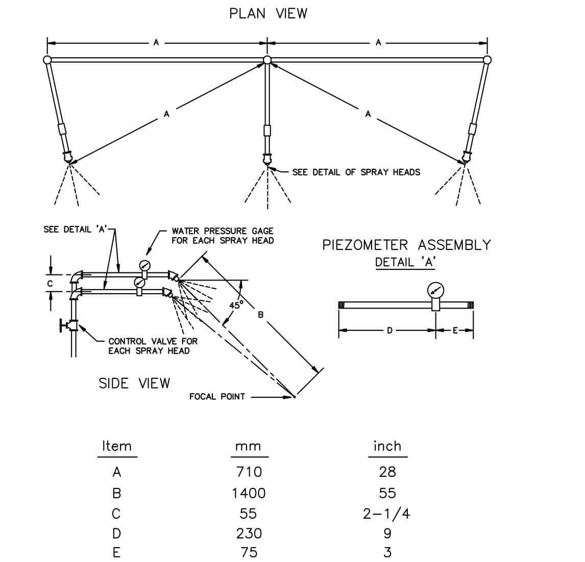 schematic diagram of UL rain test apparatus