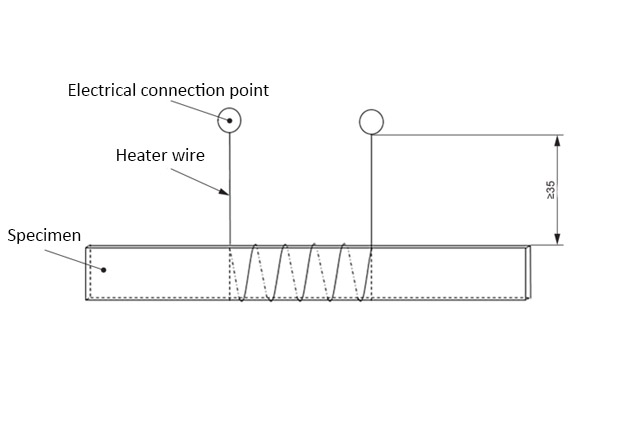 specimen winding pattern